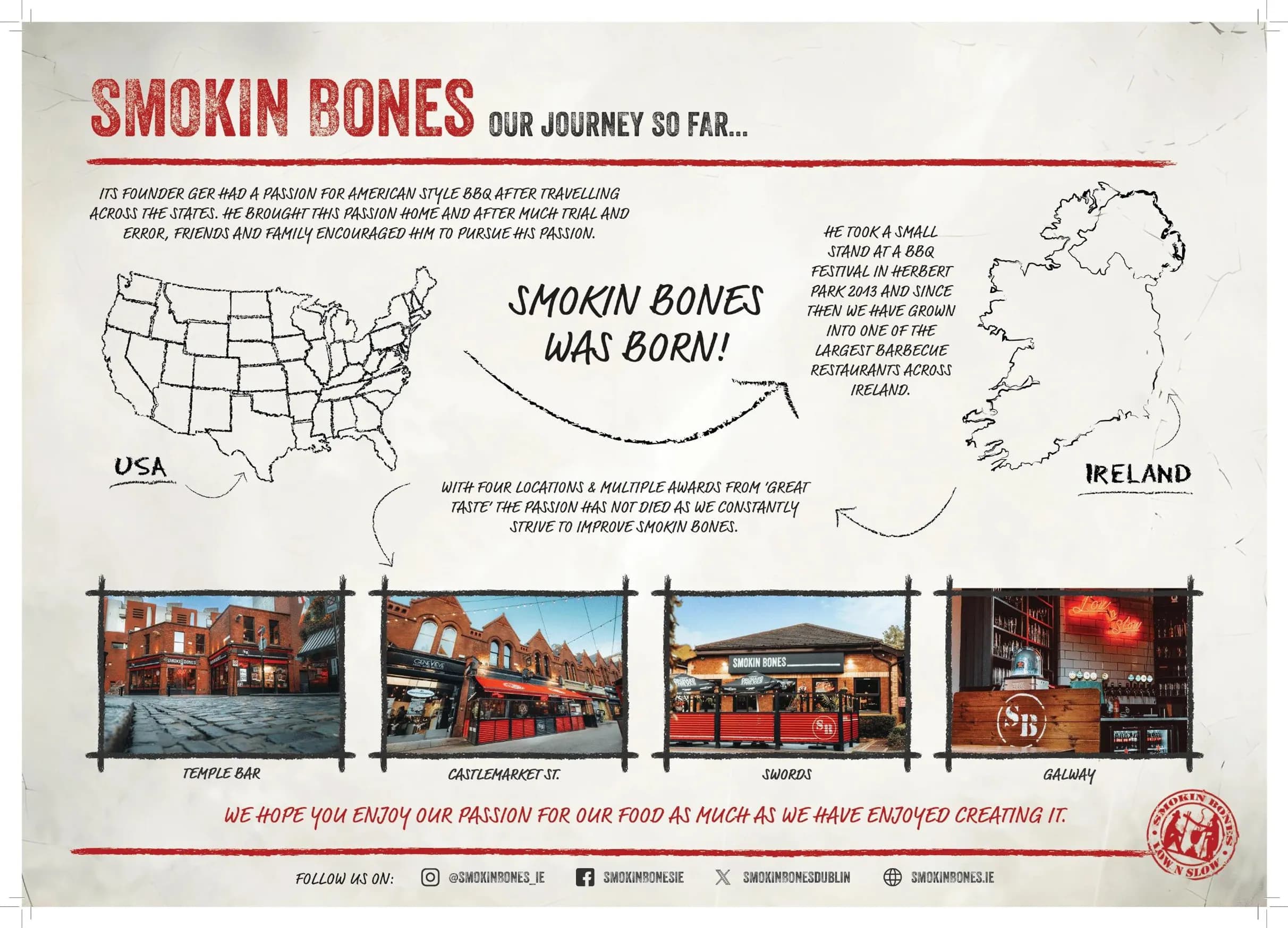 Smokin Bones menu, page 2